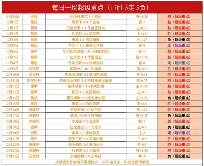 乐竞体育,产品,乐竞体育平台,乐竞体育平台,乐竞体育官方网站,乐竞体育登录入口,乐竞体育app下载