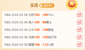 郭艾伦狂砍,广州队强势,击败吉林队,乐竞体育平台,乐竞体育官方网站,乐竞体育登录入口,乐竞体育app下载