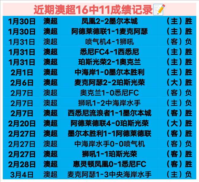 羽毛球,刘亮新赛季,低谷蓄力启,乐竞体育平台,乐竞体育官方网站,乐竞体育登录入口,乐竞体育app下载