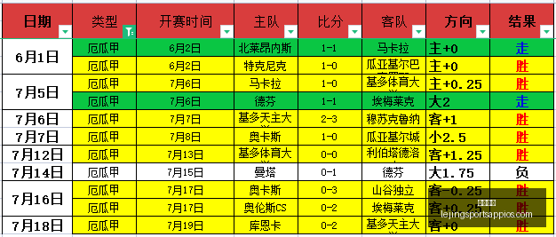 乐竞体育,乐竞体育官网,乐竞体育App,乐竞体育官网,乐竞体育App,乐竞体育直播,乐竞体育下载,乐竞体育平台