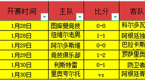 【巅峰对决，连胜如虹】15战豪取12胜！CBA冠军赛局已开！