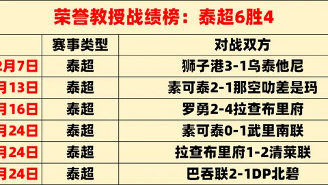 季后赛外援名单揭晓：博班担纲，球星遗憾出局，山西队信任新援实力