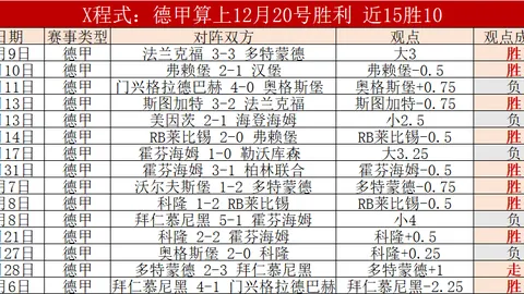 上海海港主场连战四场，火力全开却遭对手顽强抵抗