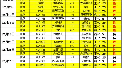 王艺迪力克郑怡静，三比零问鼎国乒三甲，将战钱天一巅峰对决！