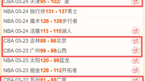 NBA专栏：火热状态解析，胜负总分详细解读