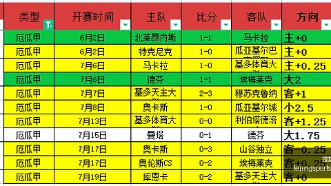 乐竞体育，乐竞体育官网， 110730 63